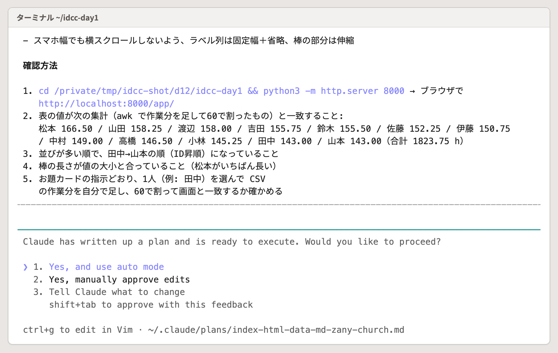 直す点を伝えたあとの計画。確認方法に、検算の手順まで書いてある